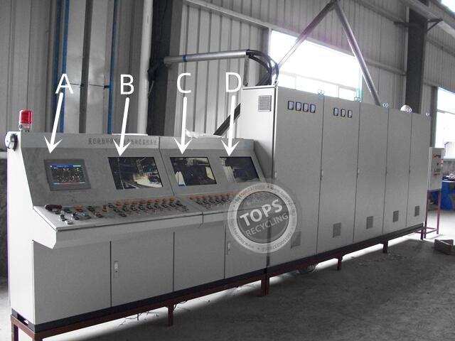 Electric Control Cabinet of Waste Tyre Recycling Plant